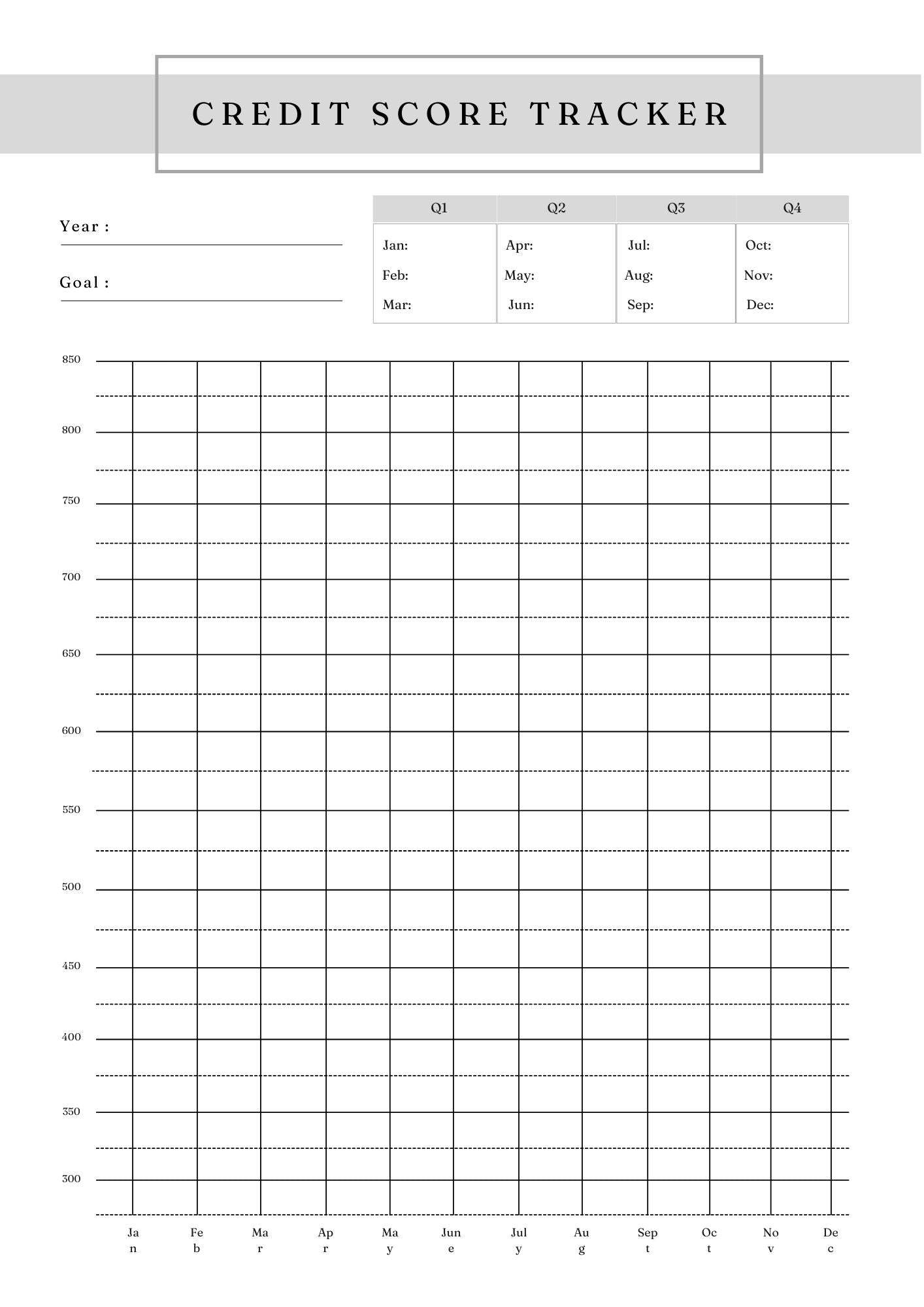 Shop All I WantCredit Trackers๐ฐ Savings Tracker: Stay on Track to Your Financial Goals! ๐ฐ
Transform your savings journey with our Savings Tracker, designed to keep you motivated and focused as Shop All I WantShop All I WantFinancial Development-Credit Trackers