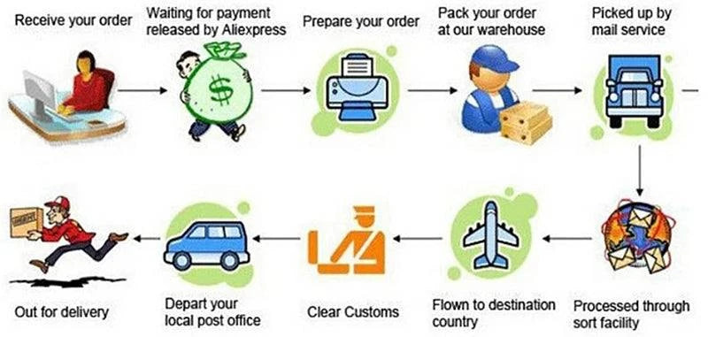 💪 Men’s Compression Shirt – Slimming Body Shaper Vest, Tummy Control Elevate your workout and everyday look with the Men’s Compression Shirt. Designed for a sleek silhouette and maximum comfort, this body shaper vest offers tummy contShop All I WantShop All I WantCompression Shirt