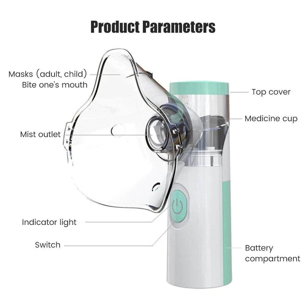 Silent Portable Mini First Aid for Asthma! 🌬️👶Introducing our Silent Portable Mini First Aid for Asthma – a compact and discreet solution for managing asthma symptoms in little ones! 🌬️👶
👶 Compact and PortablSHOP ALL I WANTShop All I WantSilent Portable Mini First Aid