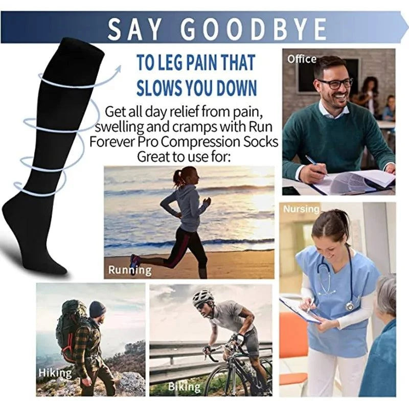 Compression Socks 🧦Enhance your comfort with these compression socks! Designed to support and improve circulation, they’re perfect for all-day wear and active lifestyles. 🧦💪SHOP ALL I WANTShop All I WantCompression Socks