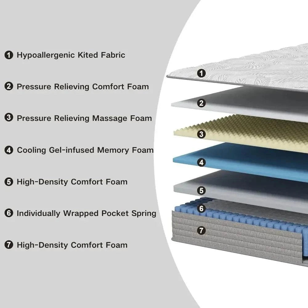 2-Inch Gel Memory Foam Hybrid Full Mattress 🛏️Transform your relaxation space with the 2-Inch Gel Memory Foam Hybrid Full Mattress 🛏️, the perfect blend of comfort and support. Crafted for modern home design idShop All I WantShop All I Want2-Inch Gel Memory Foam Hybrid Full Mattress 🛏️