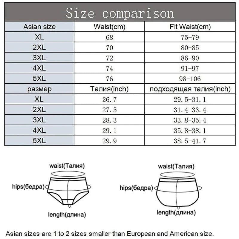 4 Pcs Cotton Men's Briefs | Plus Size Breathable Underwear 🌟Discover comfort with this 4 pcs/lot of 100% cotton men's briefs designed for the modern man. These plus-size underwear options range from XL to 5XL, ensuring a perfShop All I WantShop All I Want4 Pcs Cotton Men'