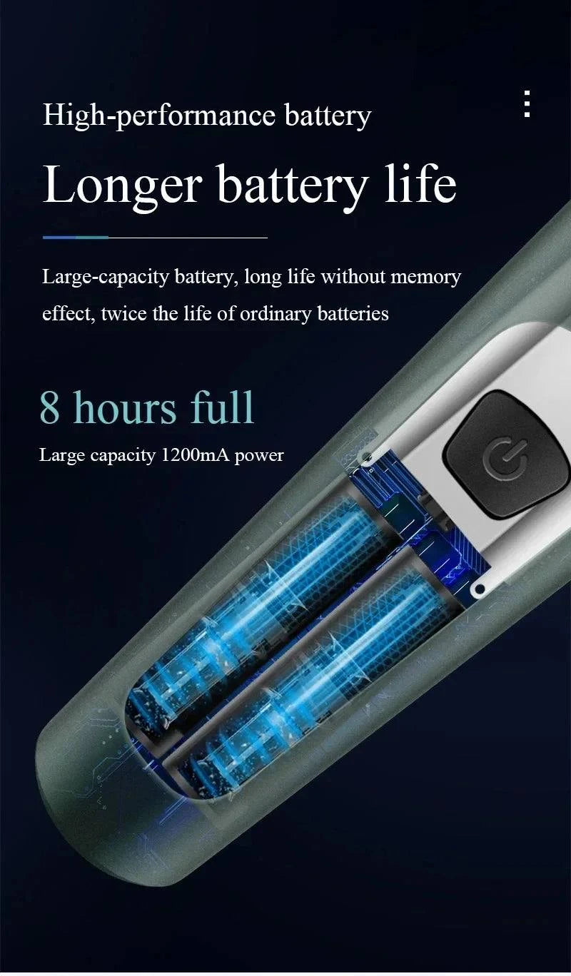Portable Electric Shaver: Wet & Dry Use Travel Razor! 💼💧Keep your grooming routine efficient on the go with this electric shaver. Designed for both wet and dry use, this sleek razor is perfect for travel, fitting easily iShop All I WantShop All I WantPortable Electric