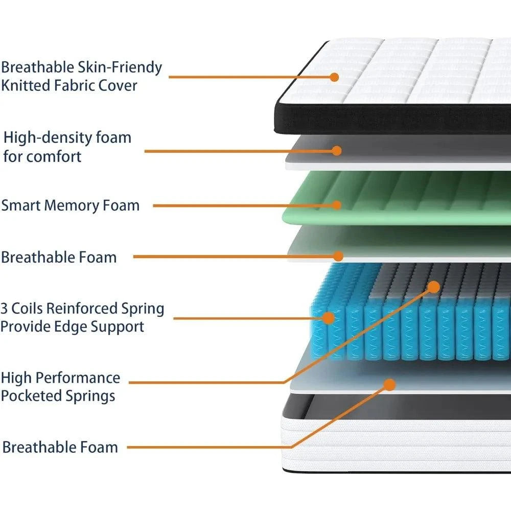 12-Inch Hybrid King Mattress 🛏️ Medium firm with strong edge support Experience the perfect balance of comfort and support with the 12-Inch Hybrid King Mattress 🛏️, designed for medium-firm comfort with strong edge support and memoryShop All I WantShop All I Want12-Inch Hybrid King Mattress 🛏️ Medium firm
