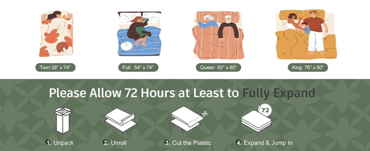14-Inch Hybrid King Mattress ๐๏ธ Gel memory foam and pocket springs foIndulge in superior comfort with the 14-Inch Hybrid King Mattress ๐๏ธ, designed with gel memory foam and pocket springs for optimal motion isolation. Whether you're Shop All I WantShop All I Want14-Inch Hybrid King Mattress ๐๏ธ Gel memory foam