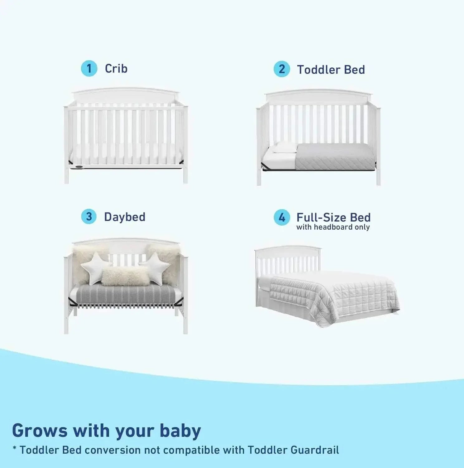 Shop All I Want Benton 5-in-1 Convertible Crib (White), GREENGUARD Gold Certified, ConThe Benton 5-in-1 Convertible Crib is the perfect blend of safety and style for your baby’s nursery. With its GREENGUARD Gold Certification, this crib ensures that yShop All I WantShop All I Want-1 Convertible Crib (White), GREENGUARD Gold Certified, Converts