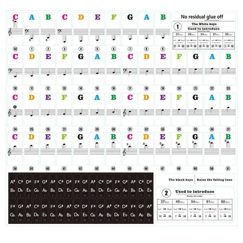 Piano Keyboard Stickers 🎹🎵🌈SHOP ALL I WANTShop All I WantPiano Keyboard Stickers
