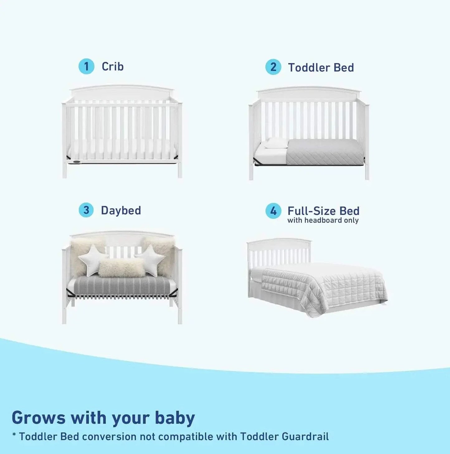 Shop All I Want Benton 5-in-1 Convertible Crib (White), GREENGUARD Gold Certified, ConThe Benton 5-in-1 Convertible Crib is the perfect blend of safety and style for your baby’s nursery. With its GREENGUARD Gold Certification, this crib ensures that yShop All I WantShop All I Want-1 Convertible Crib (White), GREENGUARD Gold Certified, Converts