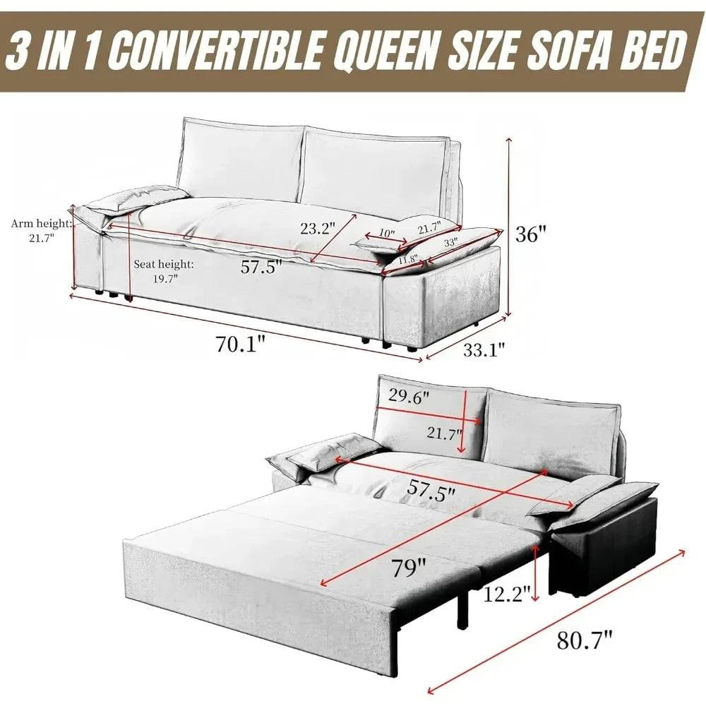 3-in-1 Convertible Queen Bed Sofa Size: 33.1 x 70.1 x 36Transform your sitting room designs with this Size: 33.1 x 70.1 x 36 3-in-1 Convertible Queen Bed Sofa, the perfect blend of style and versatility for modern home deShop All I WantShop All I Want-1 Convertible Queen Bed Sofa
