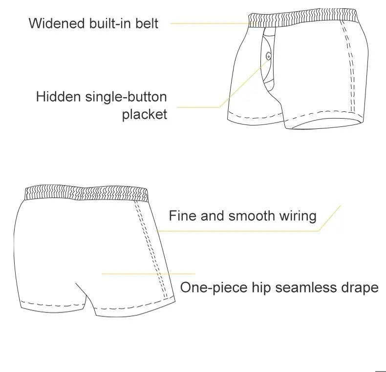 𩲠S-XL Menâs Cotton Boxer Shorts â Comfortable and Breathable đExperience everyday comfort with these Men's boxer Shorts. Crafted from soft cotton, these boxer shorts are perfect for lounging at home or casual wear. The classic SHOP ALL I WANTShop All I WantMenâs Cotton Boxer Shorts
