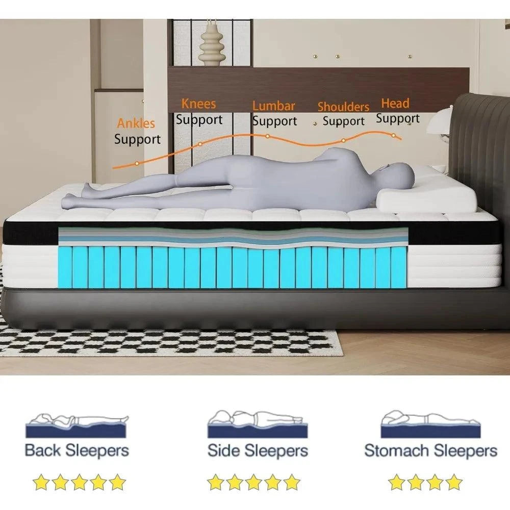 12-Inch Hybrid King Mattress 🛏️ Medium firm with strong edge support Experience the perfect balance of comfort and support with the 12-Inch Hybrid King Mattress 🛏️, designed for medium-firm comfort with strong edge support and memoryShop All I WantShop All I Want12-Inch Hybrid King Mattress 🛏️ Medium firm