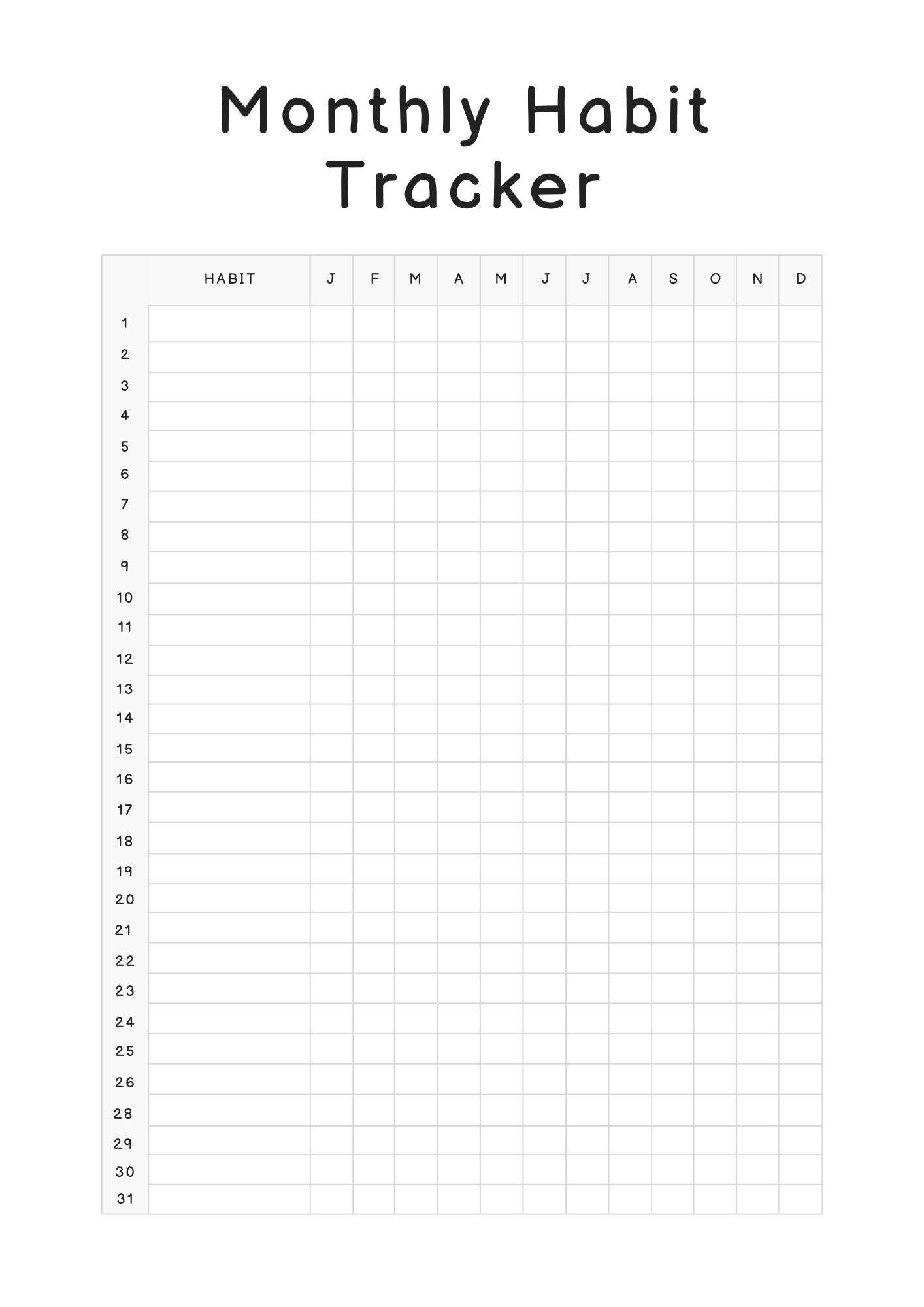 Habit Trackers