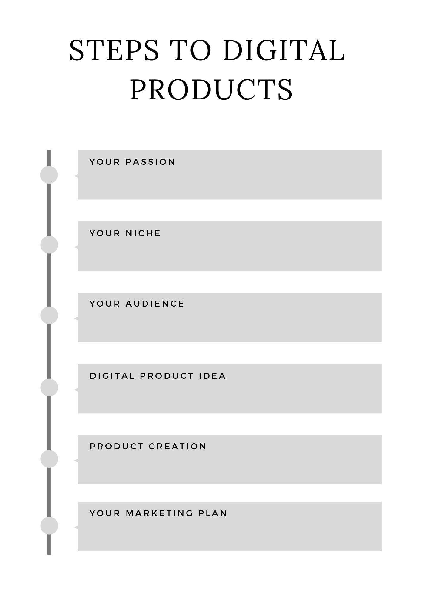 Digital Product Planner -35 Pages