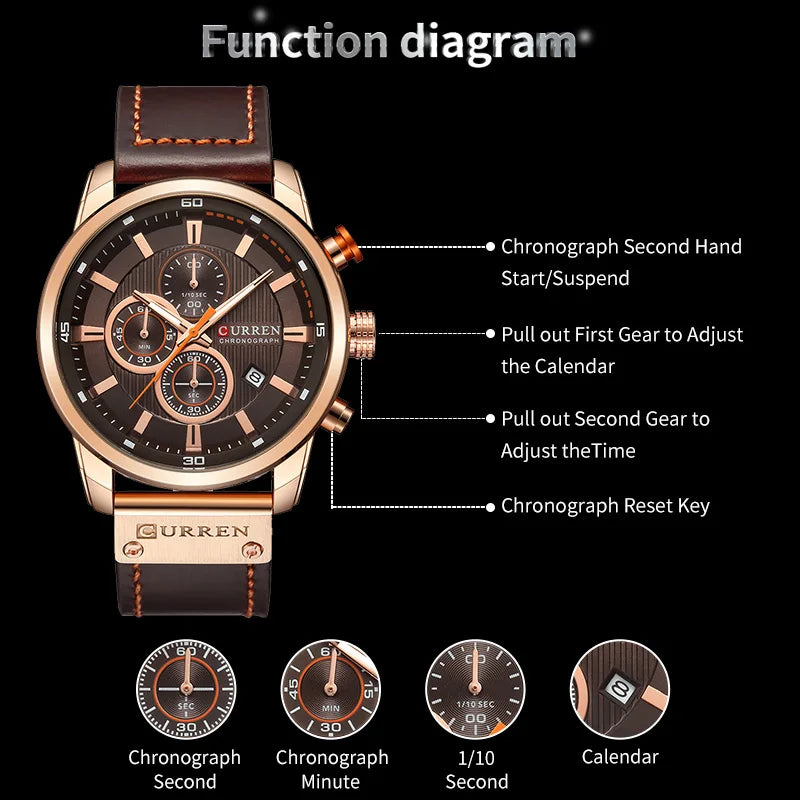 Fashion Date Quartz Watch | Luxury Chronograph for Men ⌚