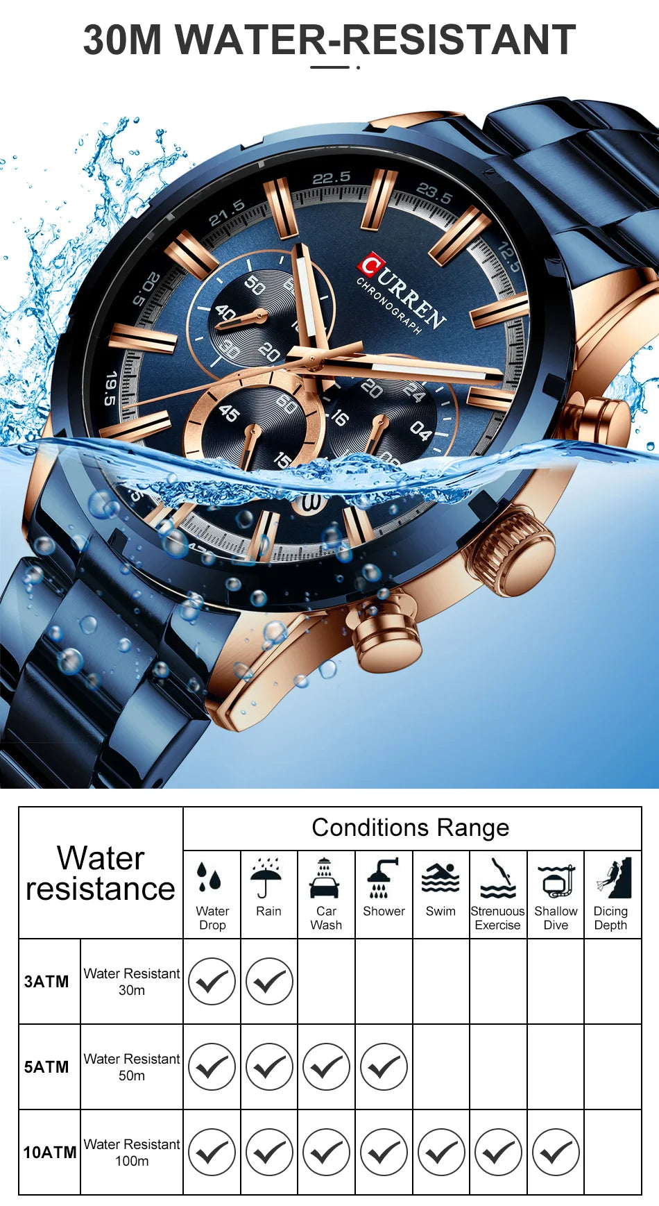 Men's Business Watch | Blue Dial Stainless Steel Waterproof Luxury ⌚