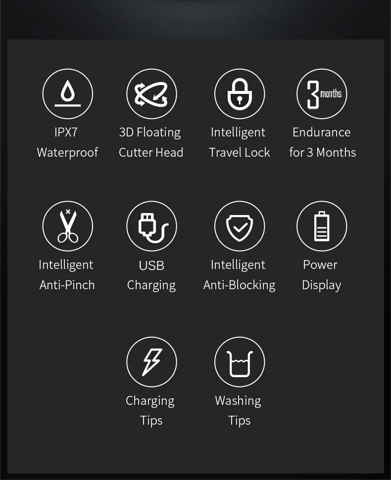 Men's Smart Electric Shaver – Waterproof Beard Trimmer for Wet & Dry Use 💧✨