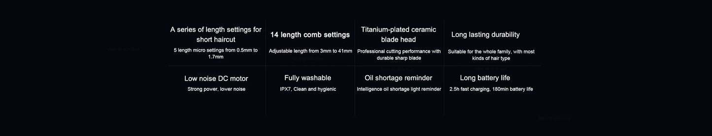 Hair Trimmer: IPX7 Waterproof Professional Cordless Clipper! 💧✂️