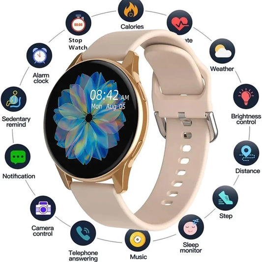 Round Smart Watch for Men and Women – Bluetooth Call Fitness Tracker with Custom Watch Face for Android and iOS Compatibility 📱⌚