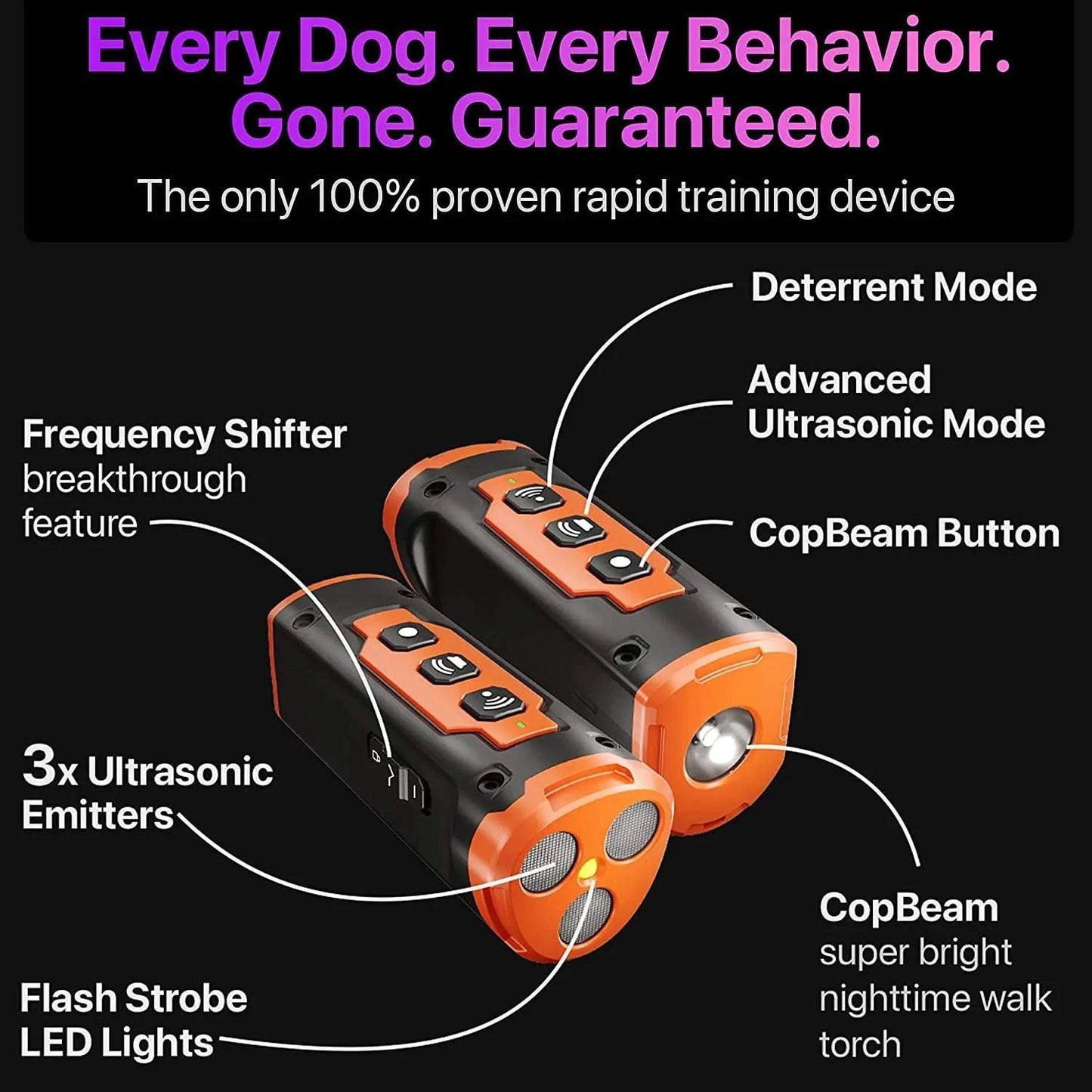 Shop All I Want SHOP ALL I WANT Ultrasonic Dog Repeller: Rechargeable Bark Deterrent! 🐾🔦