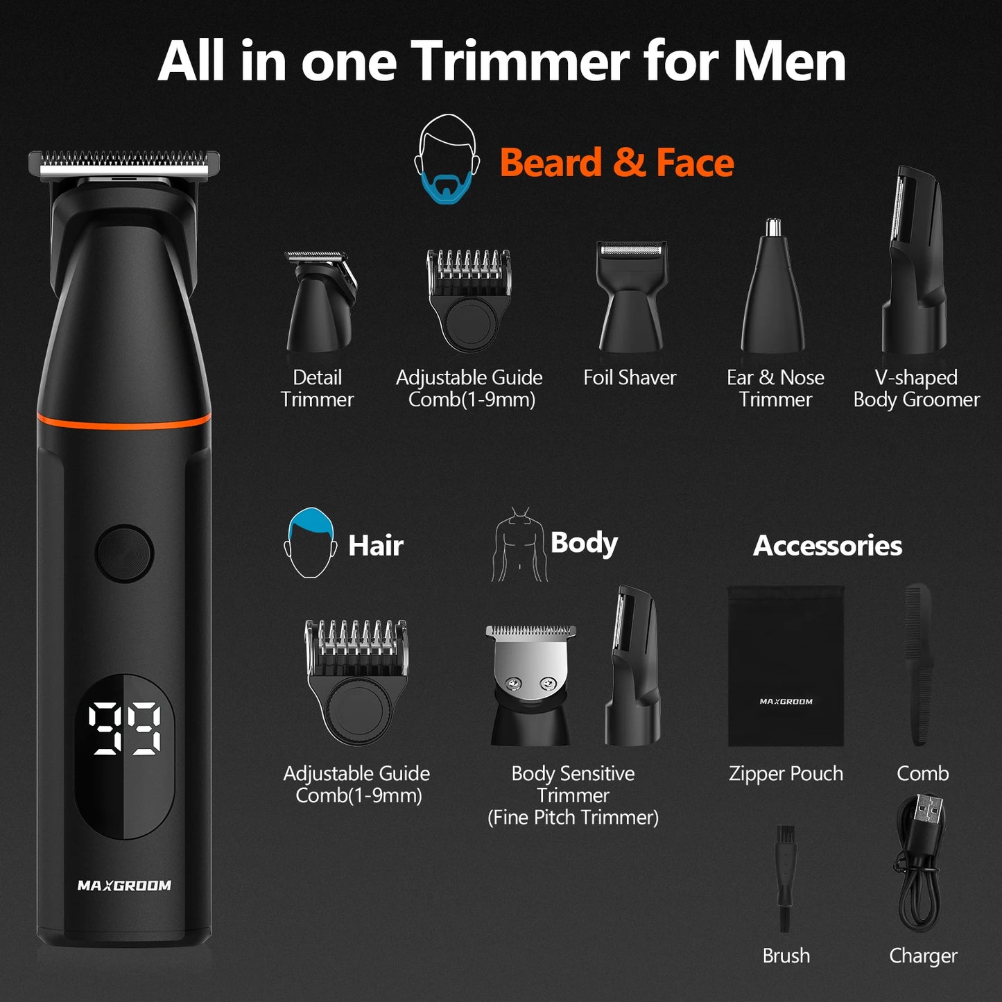 MAXGROOM 4 in 1 Body Hair Trimmer Kit for Men – Waterproof Electric Trimmer for Pubic, Nose, Beard & Body Hair ✂️💧