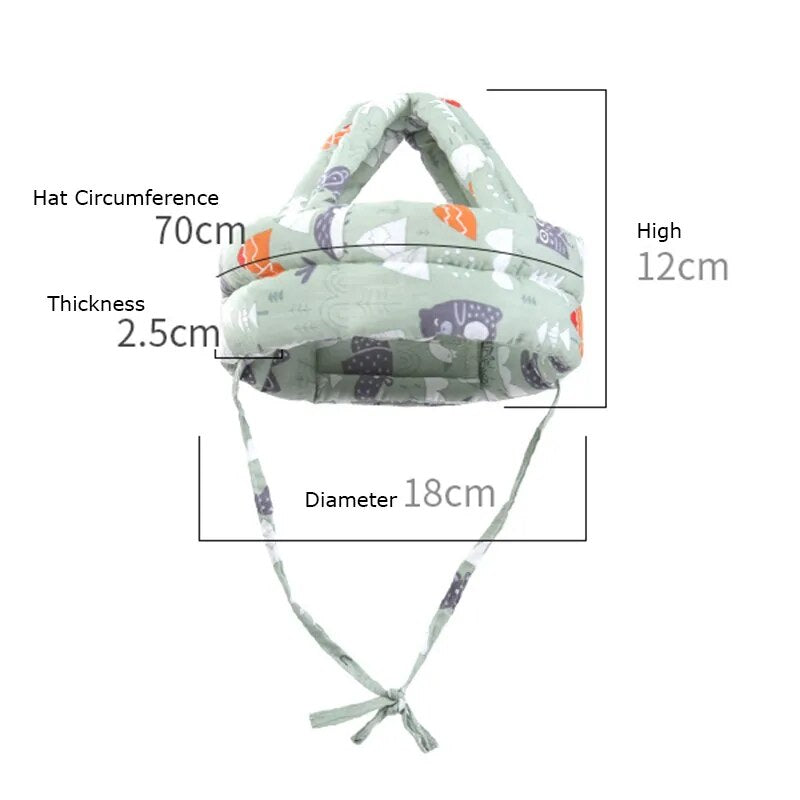 Shop All I Want SHOP ALL I WANT Baby Safety Helmet: Protecting Little Heads! 🧢👶🛡️