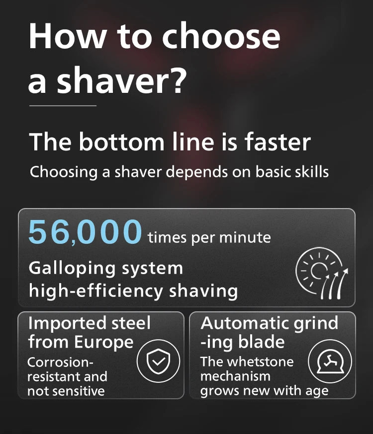 Electric Shaver – Best-Selling USB Interface Razor, Portable Full-Body Water-Washed Shaver for Men 🔌🚿