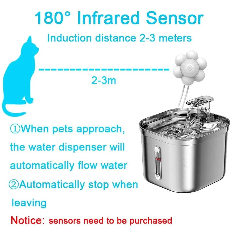 Shop All I Want SHOP ALL I WANT Stainless Steel Cat Fountain: Automatic, Ultra Quiet, Water Dispenser! 🐾💧