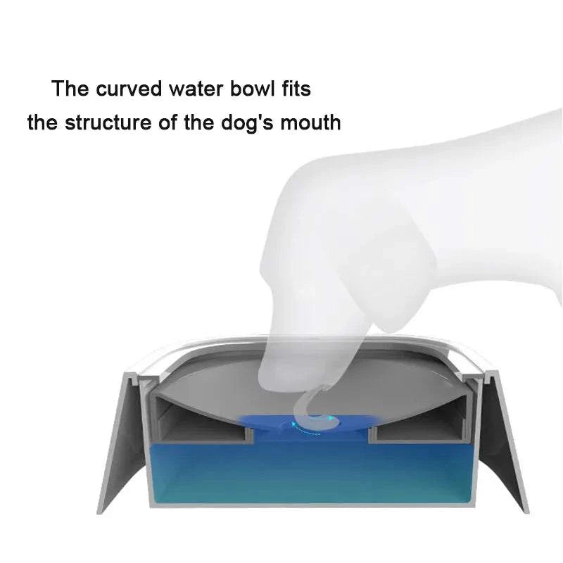 Shop All I Want SHOP ALL I WANT Spill-Proof Pet Water Bowl